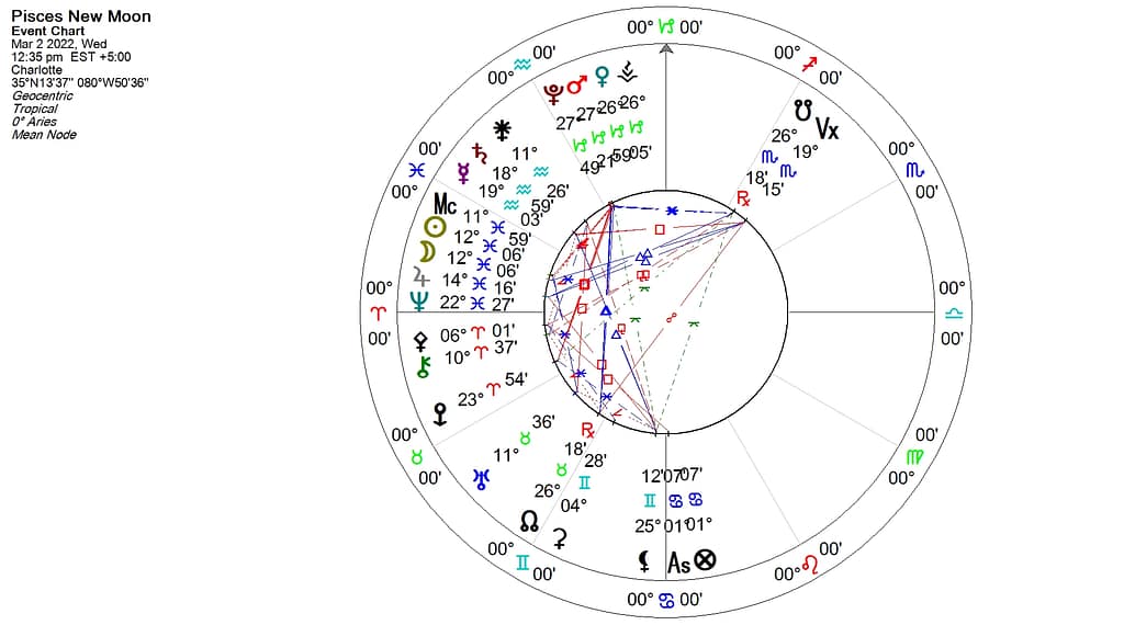 Pisces New Moon event astrology chart