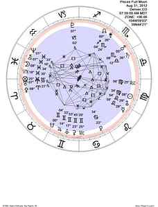 Pisces full moon astrological chart wheel