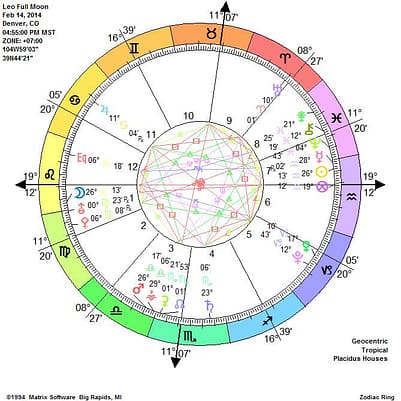Leo Full Moon is on Valentine's Day! Leo Full Moon is on Valentine's Day!