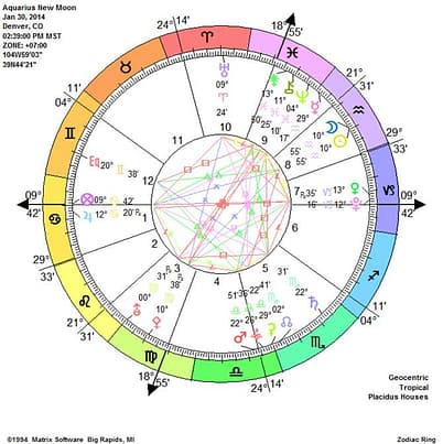 Aquarius New Moon Aquarius New Moon