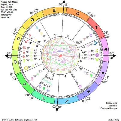 Harvest Full Moon in Pisces: Magic and Miracles Harvest Full Moon in Pisces: Magic and Miracles