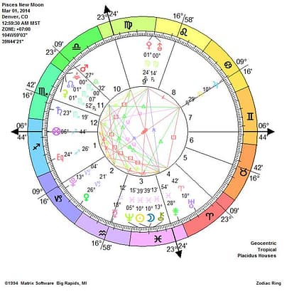 Pisces New Moon. Pisces New Moon.