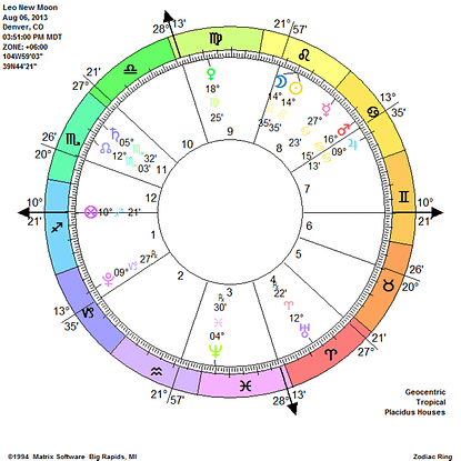 Leo New Moon ~ Authentic Love Leo New Moon ~ Authentic Love