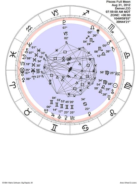 Pisces Full Moon