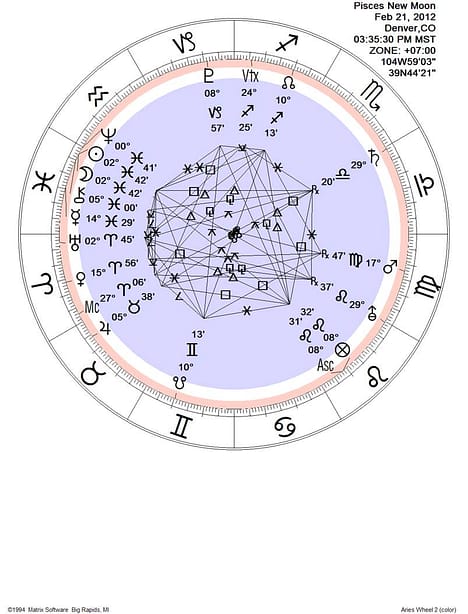 Pisces New Moon