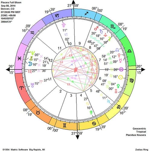 Pisces Full Moon
